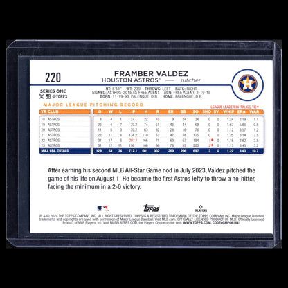 2024 Topps Series 1 FRAMBER VALDEZ #220 Easter Holiday Foil