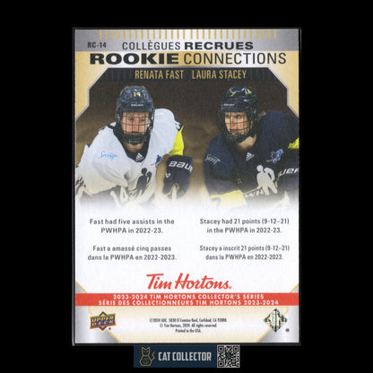 2023-24 UD Tim Hortons R. FAST / L. STACEY #RC-14 PWHL Rookie Connections