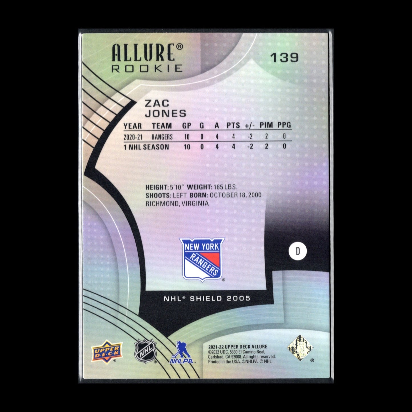 2021-22 UD Allure ZAC JONES #139 NHL Shield 1917 RC - New York Rangers