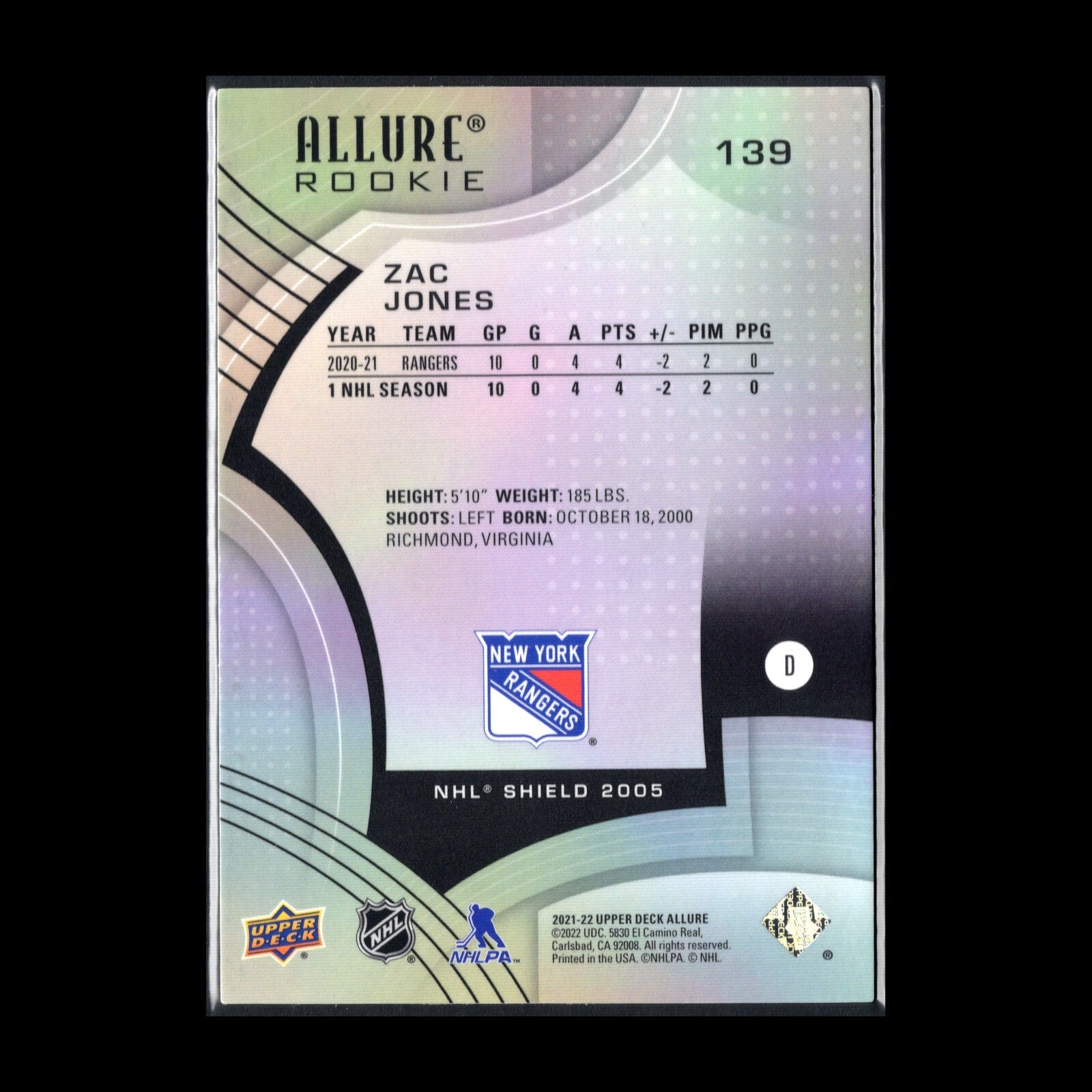2021-22 UD Allure ZAC JONES #139 NHL Shield 1917 RC - New York Rangers