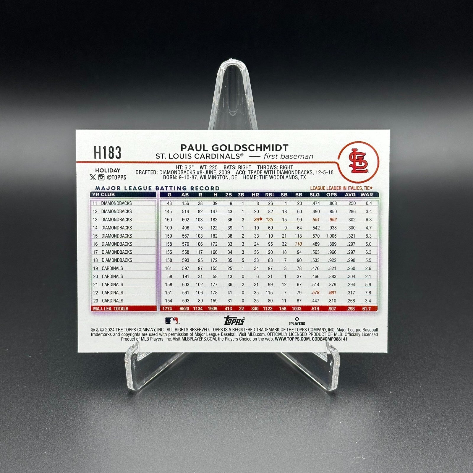 2024 Topps Holiday PAUL GOLDSCHMIDT #H183 Holiday Tree - St. Louis Cardinals