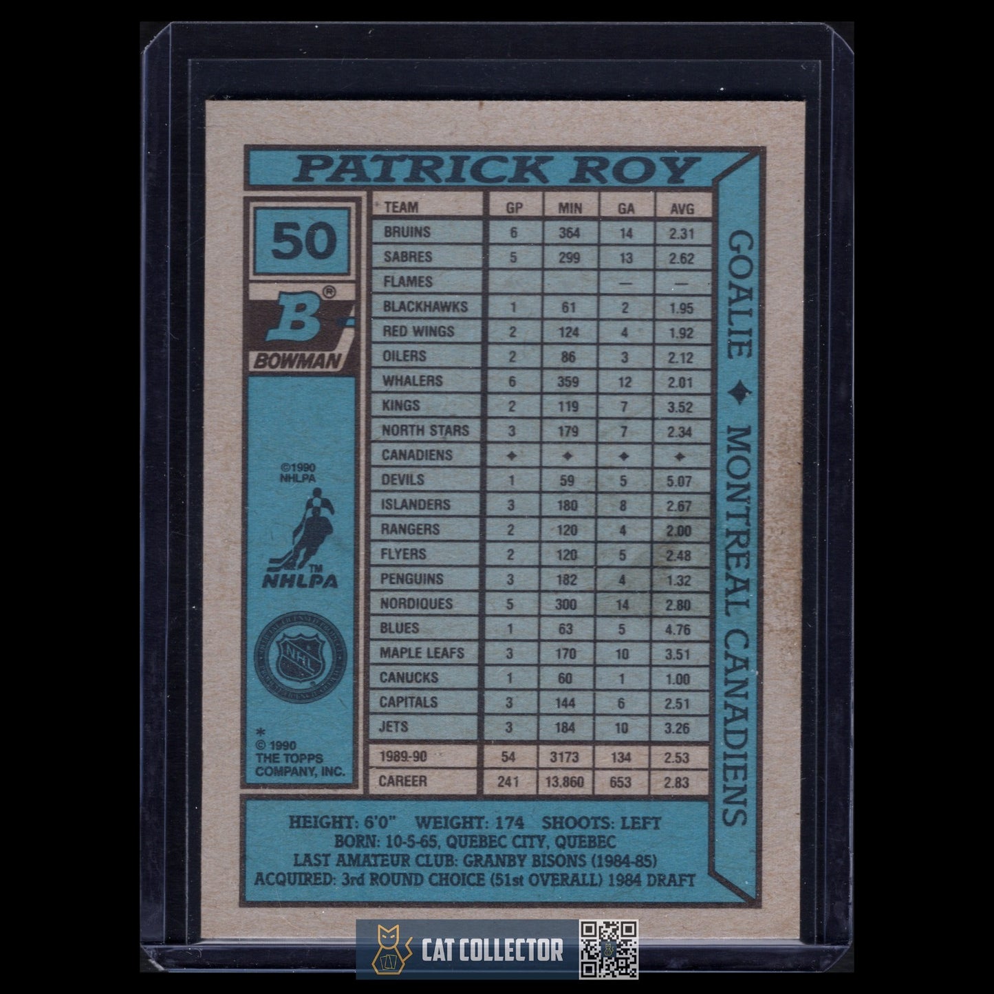 1990-91 Bowman PATRICK ROY #50 Montreal Canadiens
