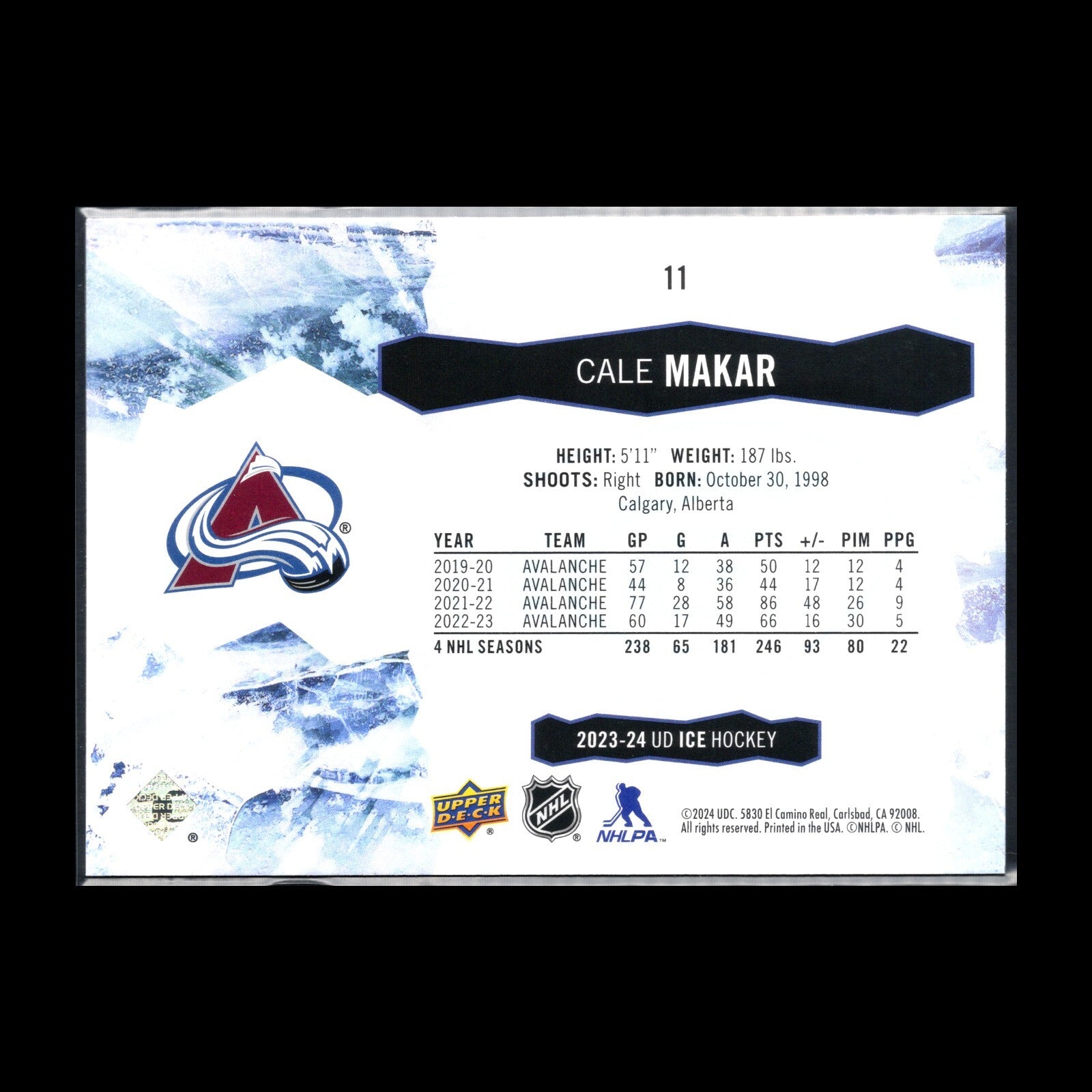 2023-24 UD Ice CALE MAKAR #11 Purple - Colorado Avalanche