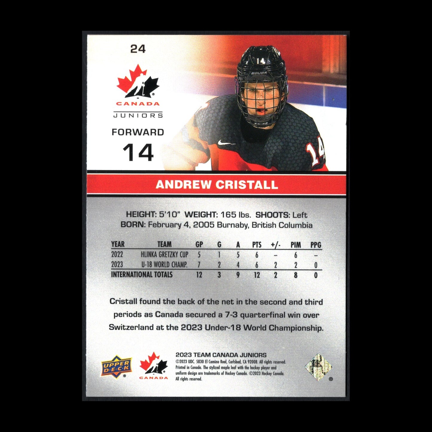 2023 Upper Deck Team Canada Juniors ANDREW CRISTALL #24