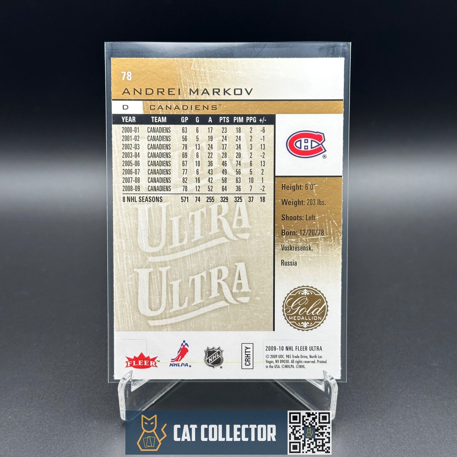2009-10 Fleer Ultra ANDREI MARKOV #78 Gold Medallion - Montreal Canadiens