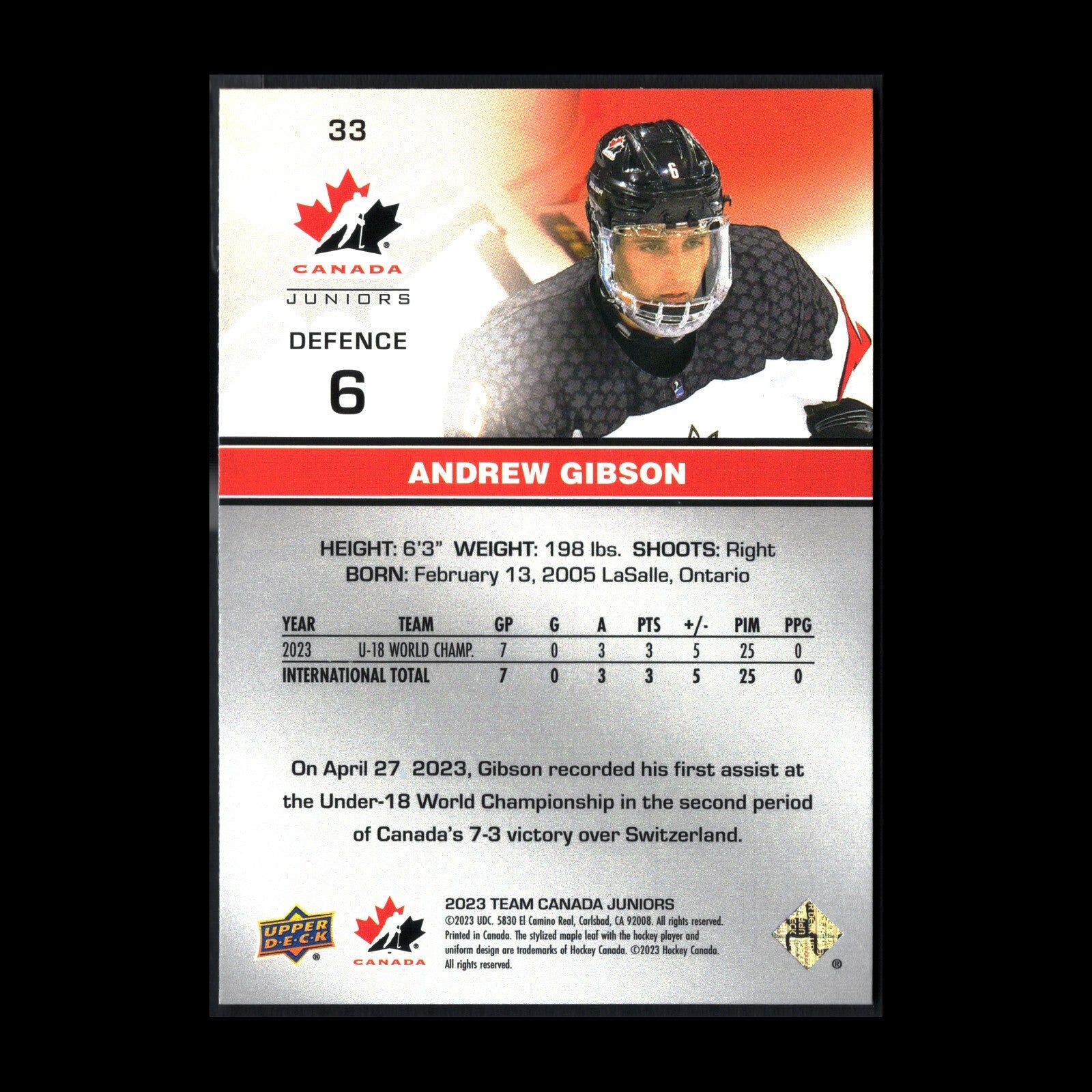 2023 Upper Deck Team Canada Juniors ANDREW GIBSON #33