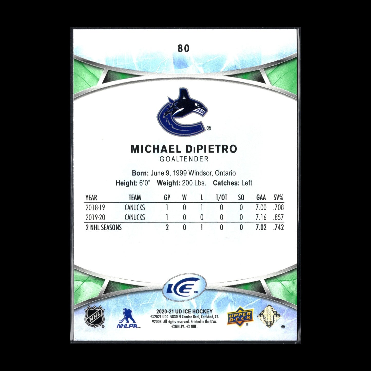 2020-21 UD Ice MICHAEL DIPIETRO #80 Base Green - Vancouver Canucks