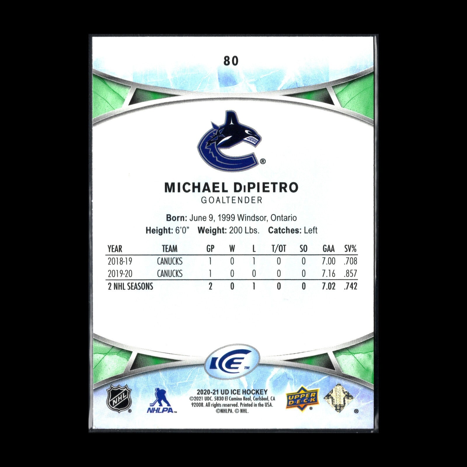 2020-21 UD Ice MICHAEL DIPIETRO #80 Base Green - Vancouver Canucks