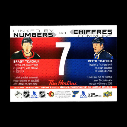 2023-24 UD Tim Hortons BRADY TKACHUK & KEITH TKACHUK #LN-1 Linked By Numbers