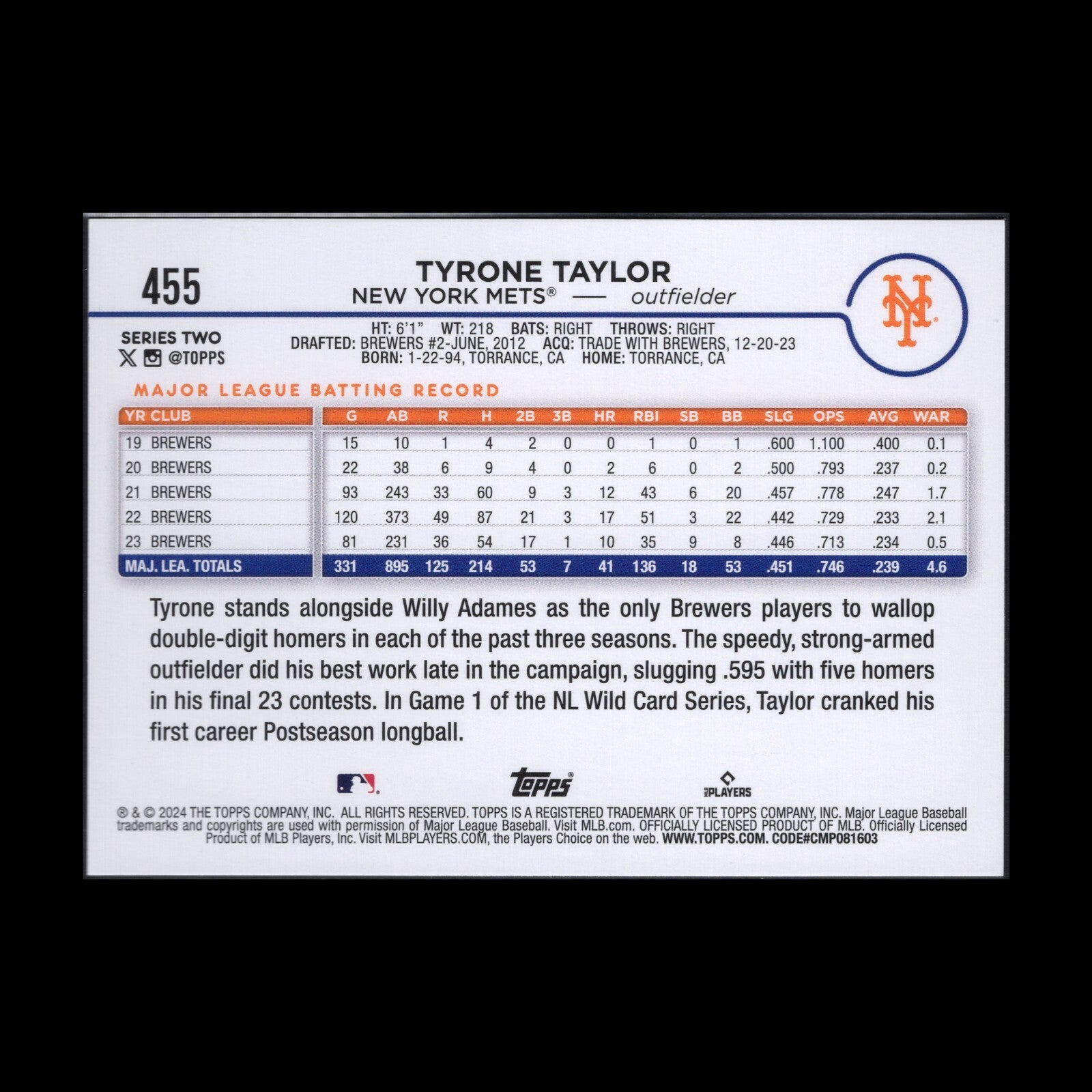 2024 Topps Series 2 TYRONE TAYLOR #455 Holiday Parallel - New York Mets