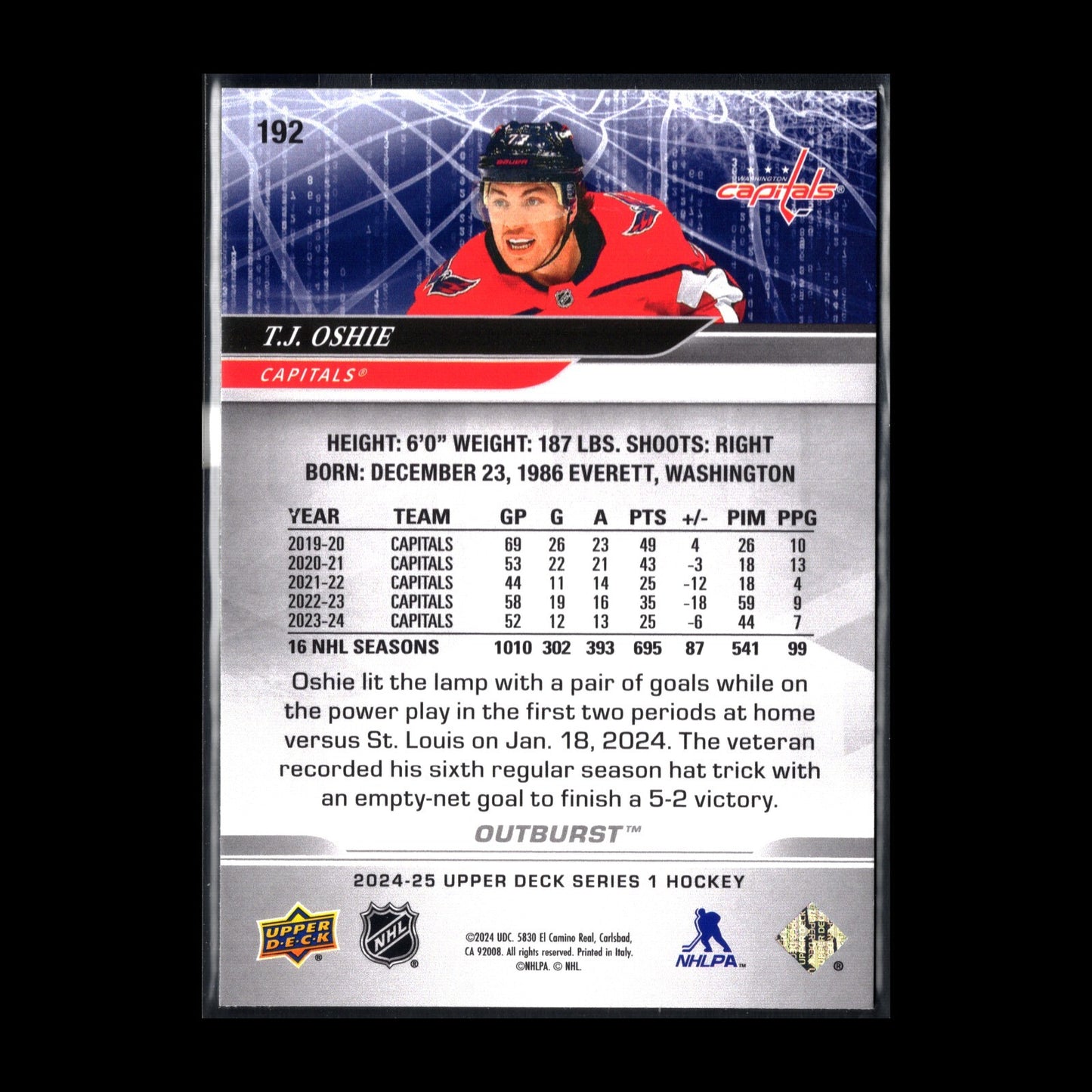 2024-25 UD Series 1 T.J. OSHIE #192 Outburst - Washington Capitals