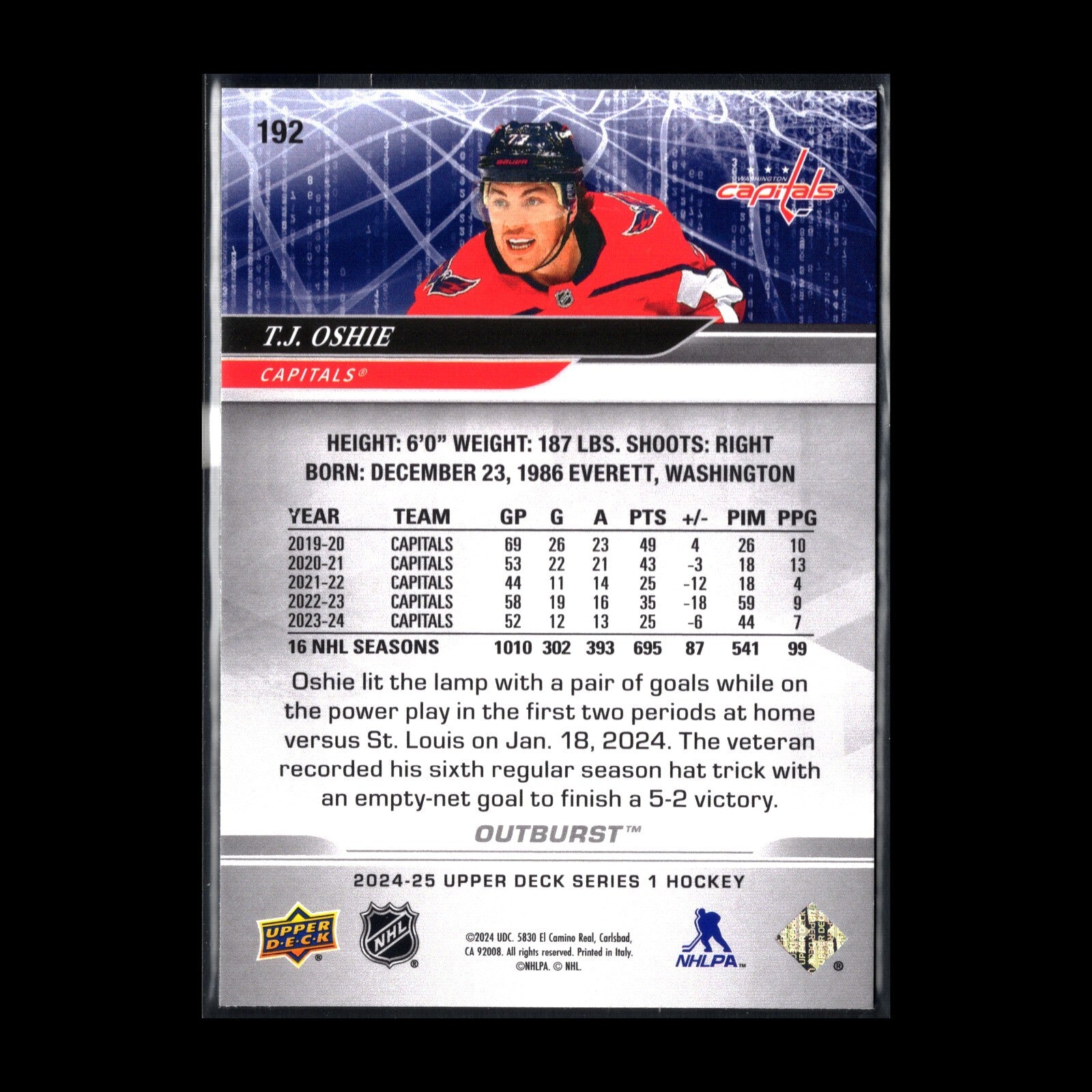 2024-25 UD Series 1 T.J. OSHIE #192 Outburst - Washington Capitals