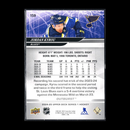 2024-25 UD Series 1 JORDAN KYROU #159 Outburst - St. Louis BLues (See images)