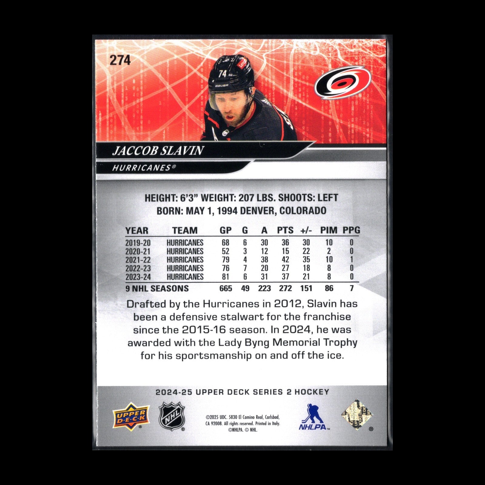 2024-25 UD Series 2 JACCOB SLAVIN #274 Deluxe /250 - Carolina Hurricanes
