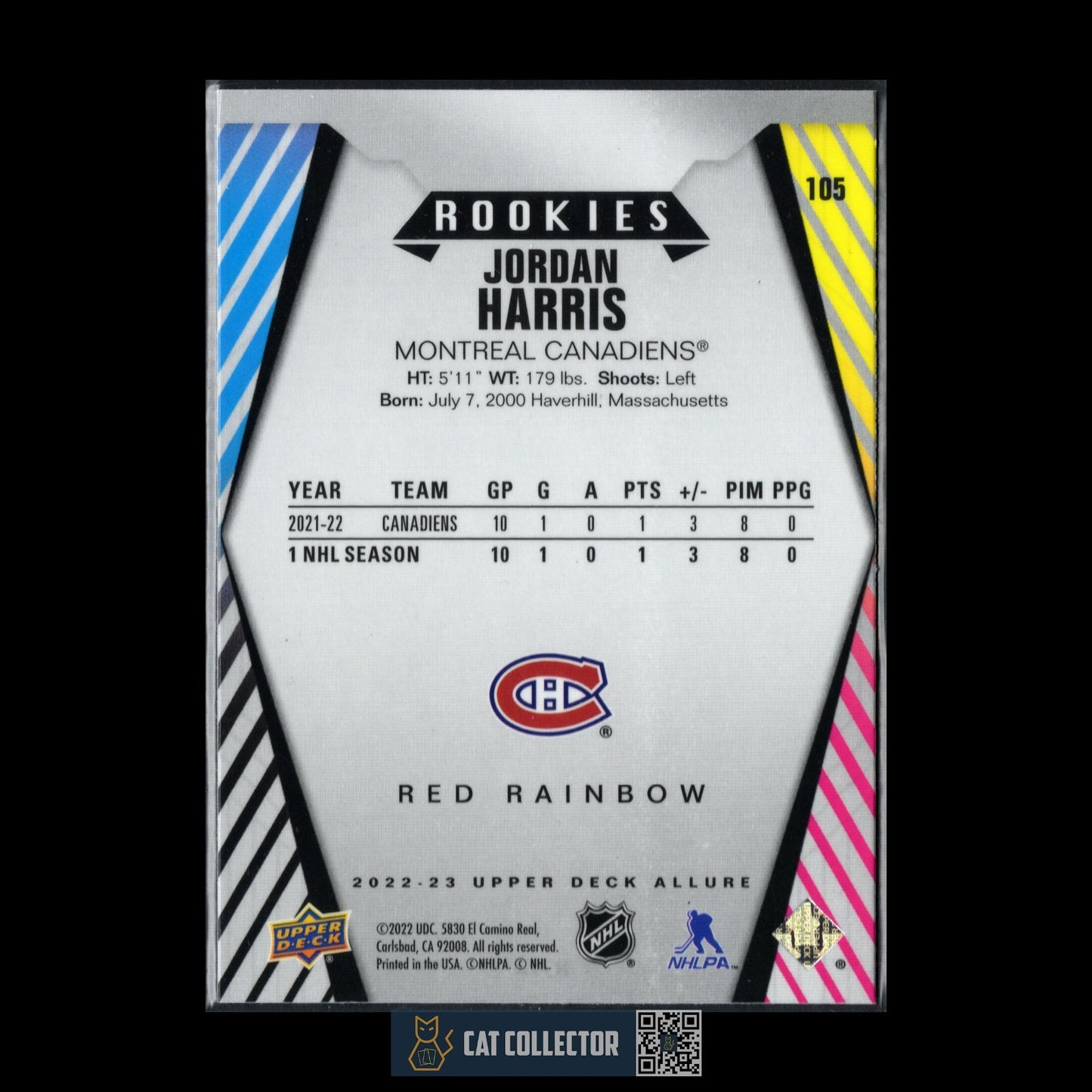 2022-23 UD Allure JORDAN HARRIS #105 Red Rainbow Rookie RC
