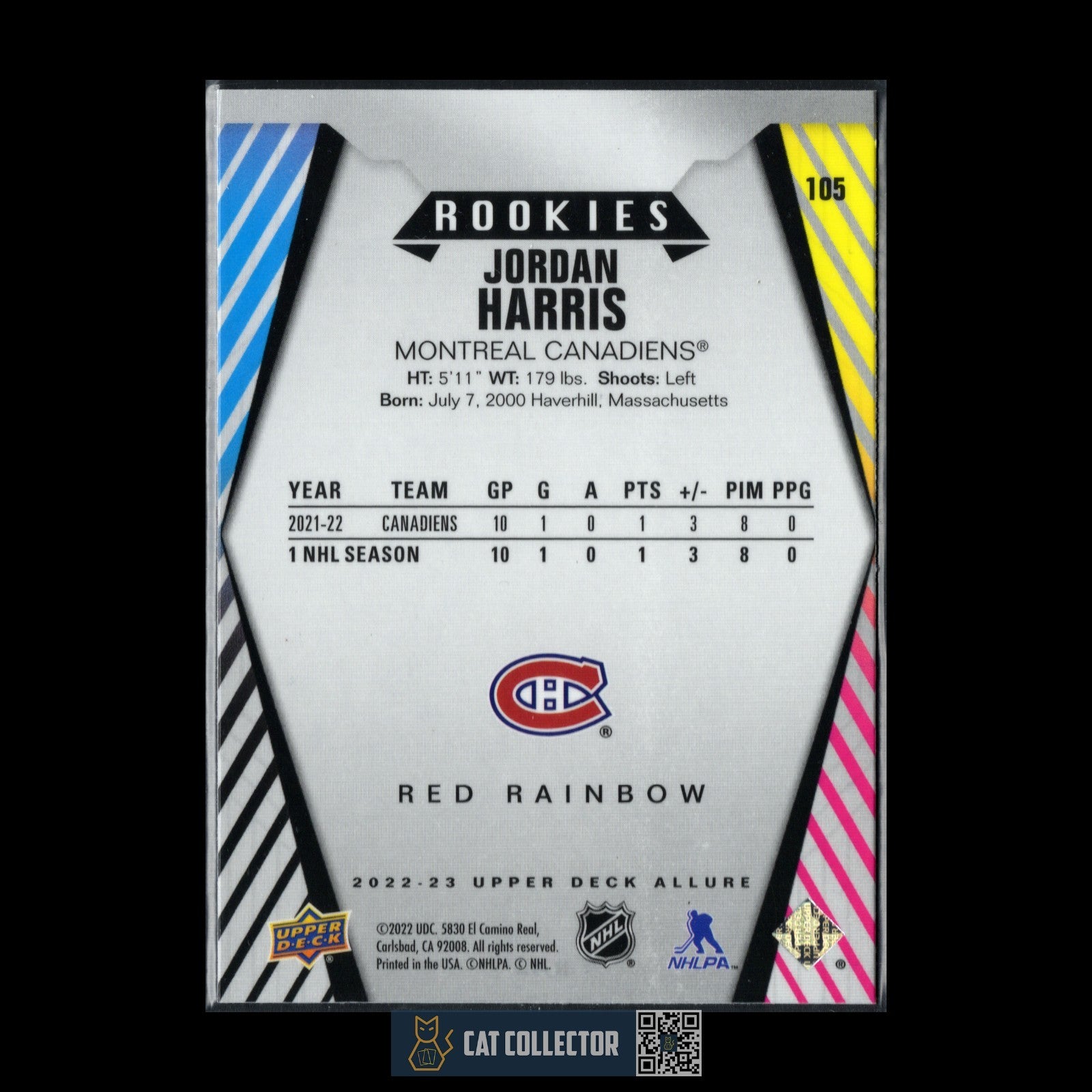 2022-23 UD Allure JORDAN HARRIS #105 Red Rainbow Rookie RC
