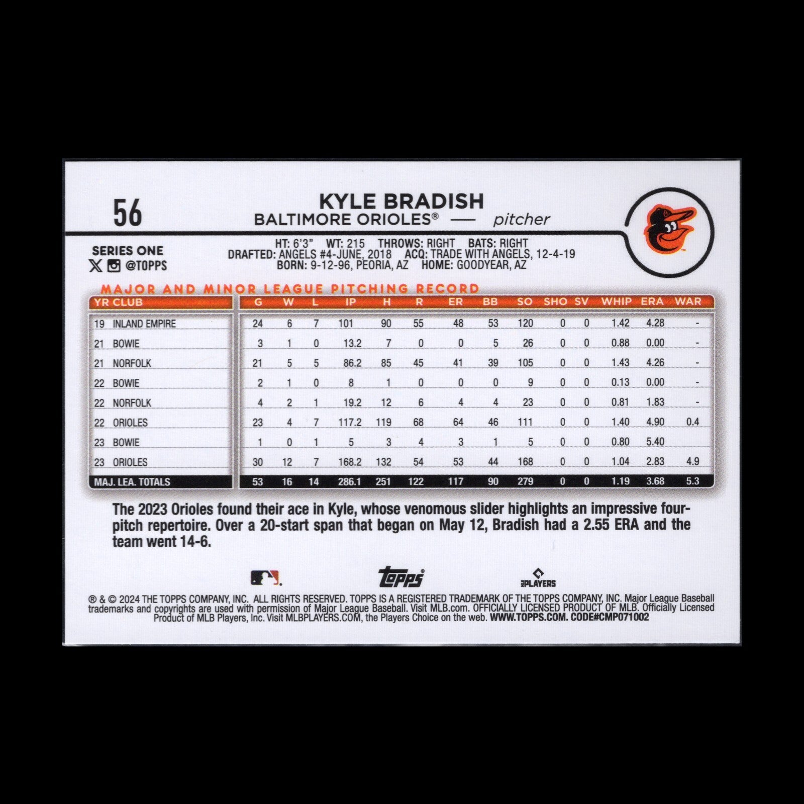 2024 Topps Series 1 KYLE BRADISH Baltimore Orioles #56 Blue parallel
