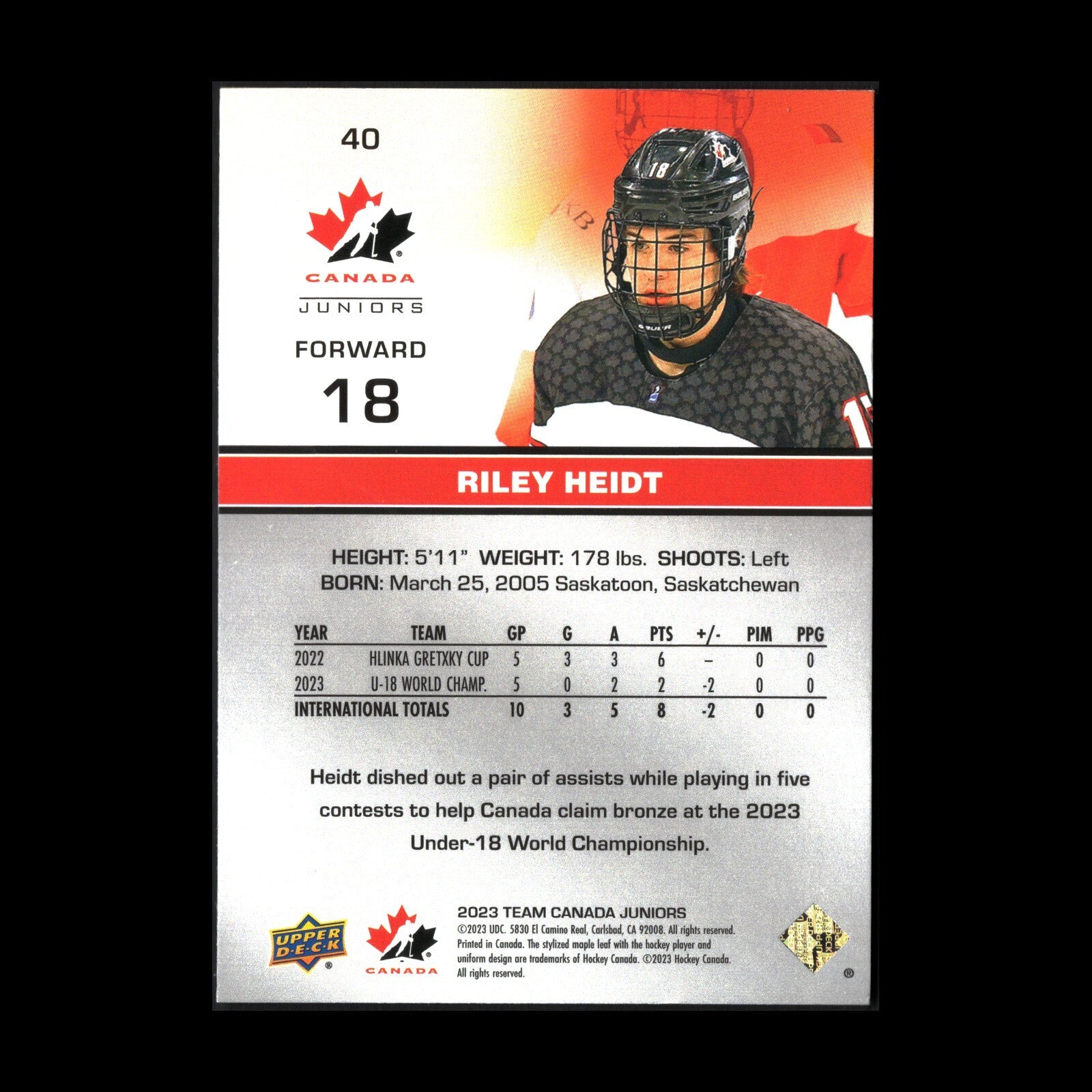 2023 Upper Deck Team Canada Juniors RILEY HEIDT #40