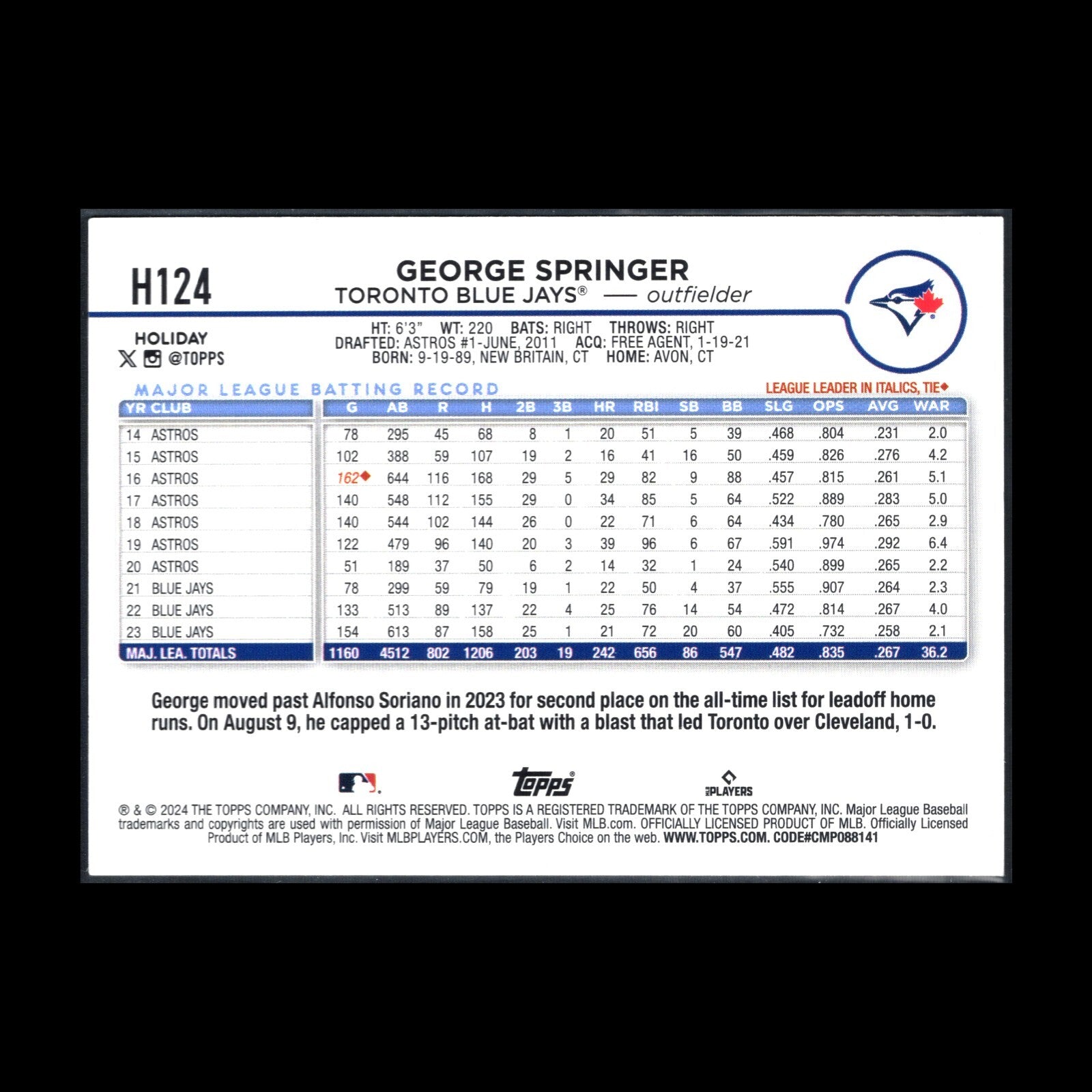 2024 Topps Holiday GEORGE SPRINGER #H124 Holiday Tree - Toronto Blue Jays